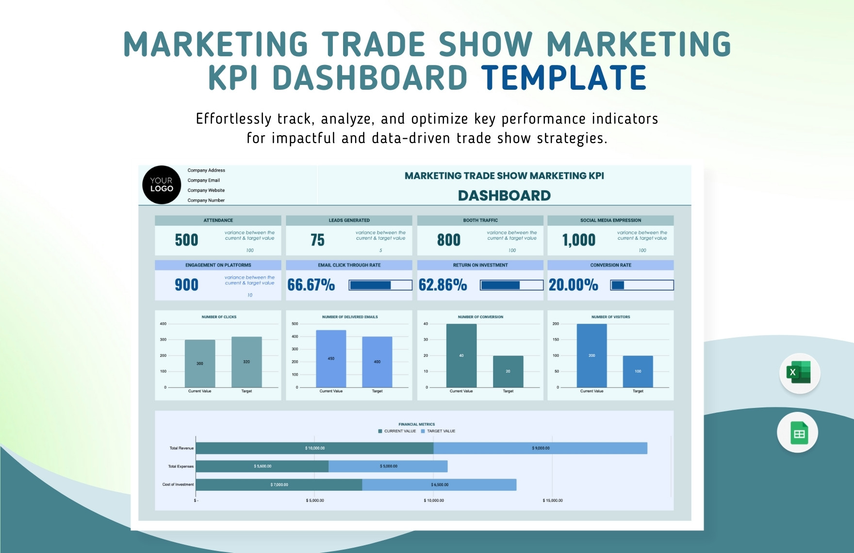 Inventory Dashboard Template in Excel, Google Sheets - Download ...