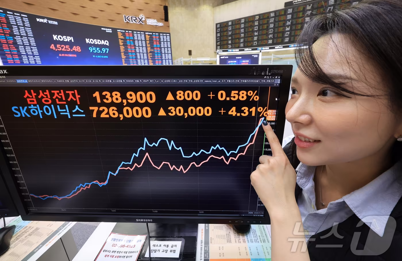 LTA가 메모리 몸값 다시 쓰다, 마이크론 목표가 3배 상향