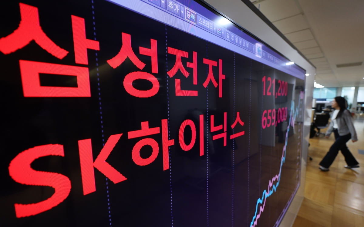 HK이노엔 970억 투자와 기업 지원 정책이 잇따릅니다