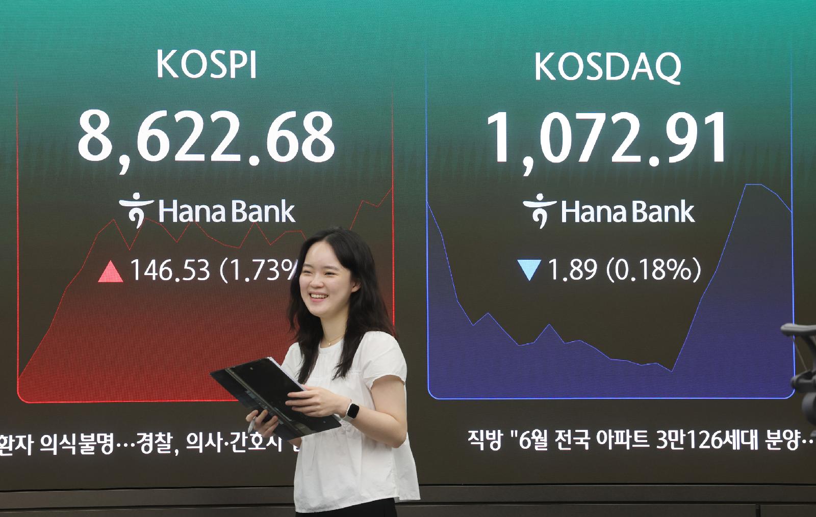 코스피 12개월 선행 PER 7배, 증권사 목표 잇단 상향