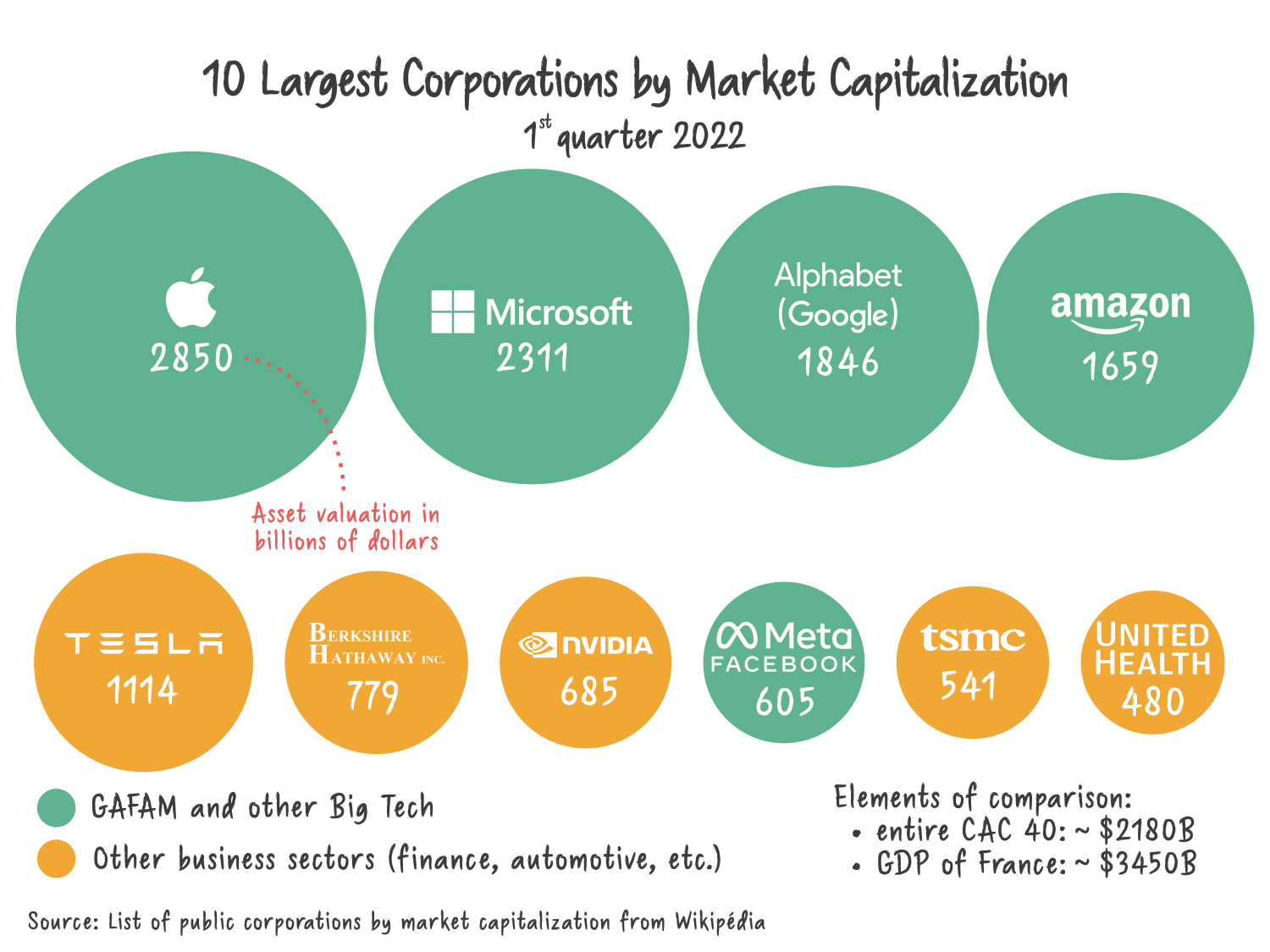 엔비디아·메타·슐룸버거, S&P500 AI 도입 상위권