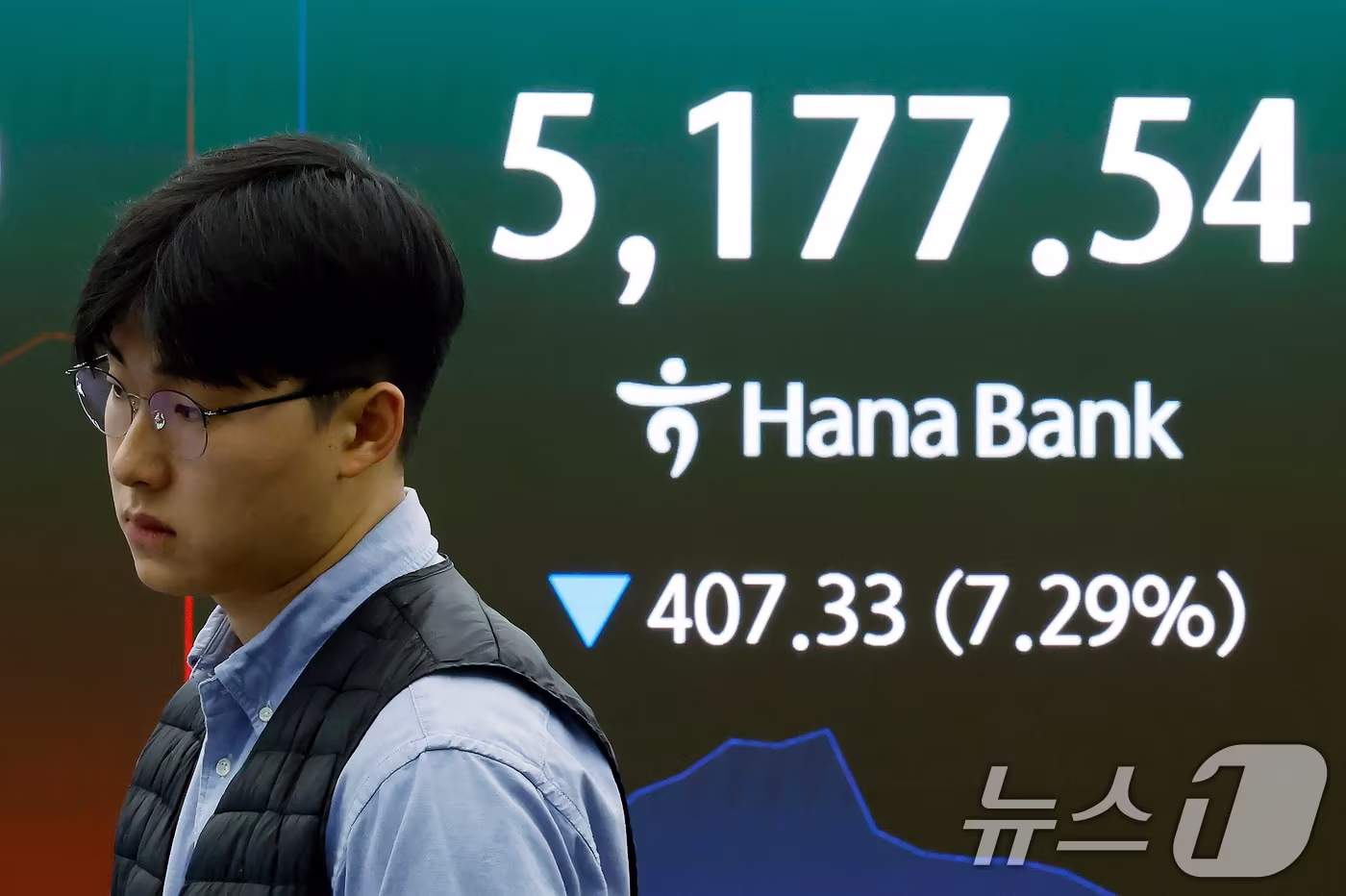 달러-원, 장중 하락 반전해 1,522.00원까지 급락