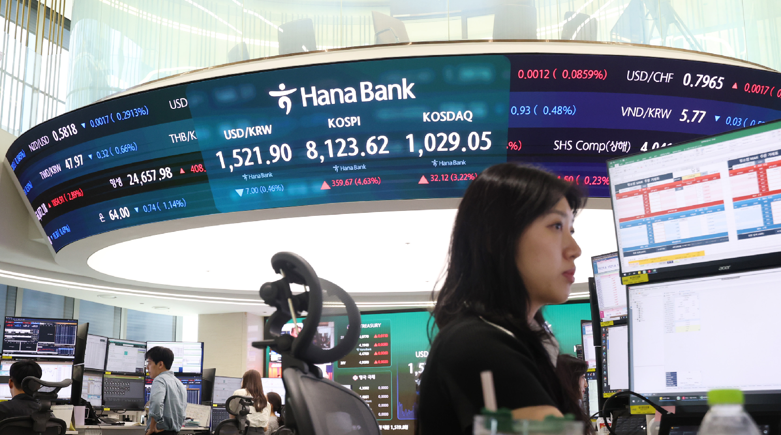 코스피 9,000 재도전: 8,100선 안착·FOMC 변수