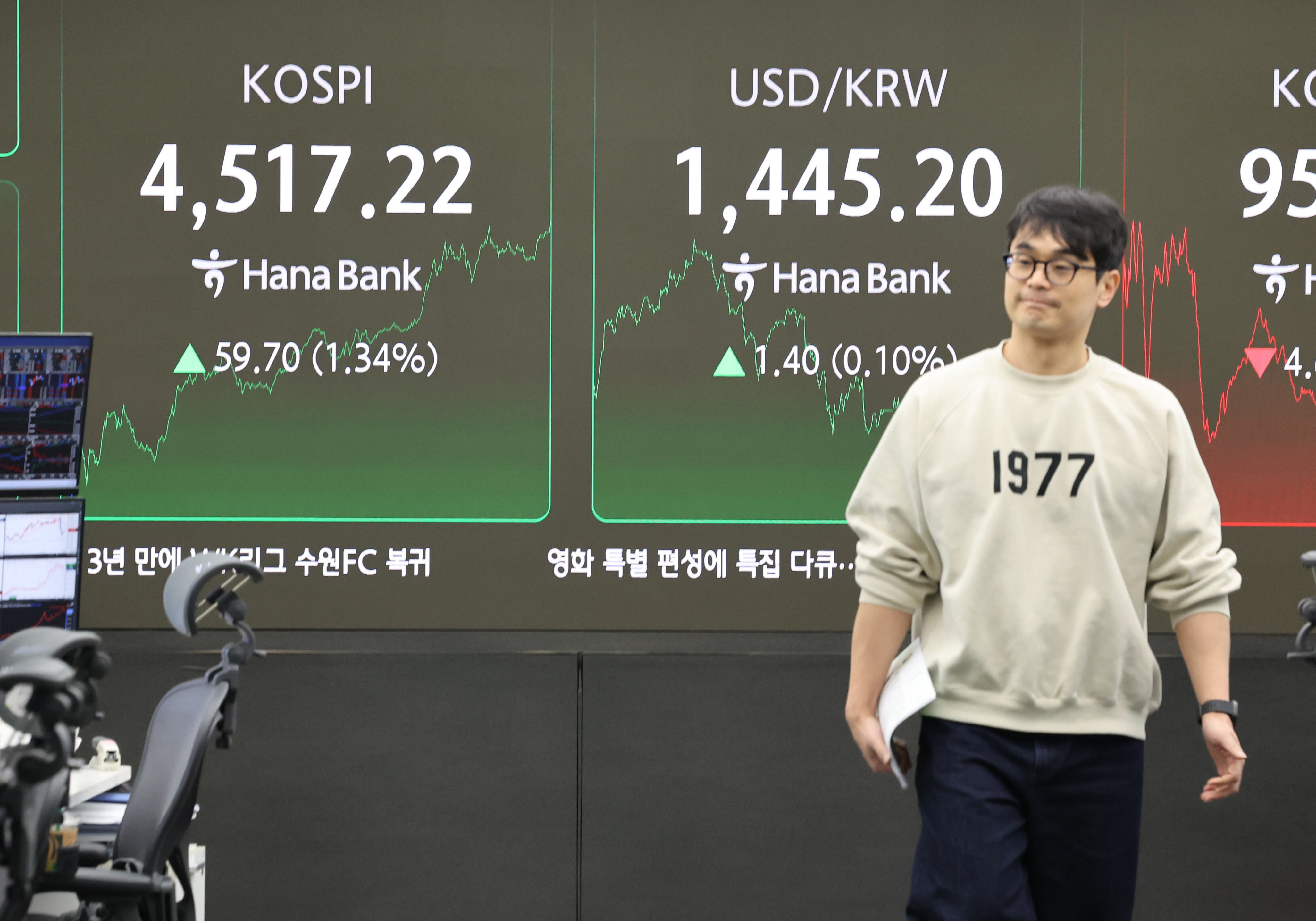 삼성전자·SK하이닉스, 코스피 시총 절반 처음으로 넘었다