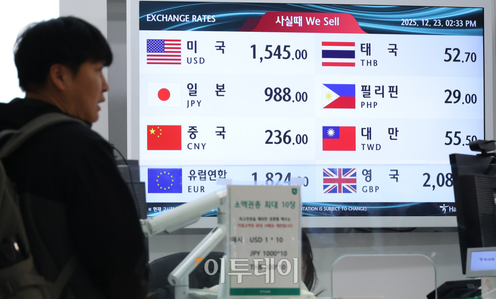 국채선물 강세 확대, 외국인·환율 변동이 영향