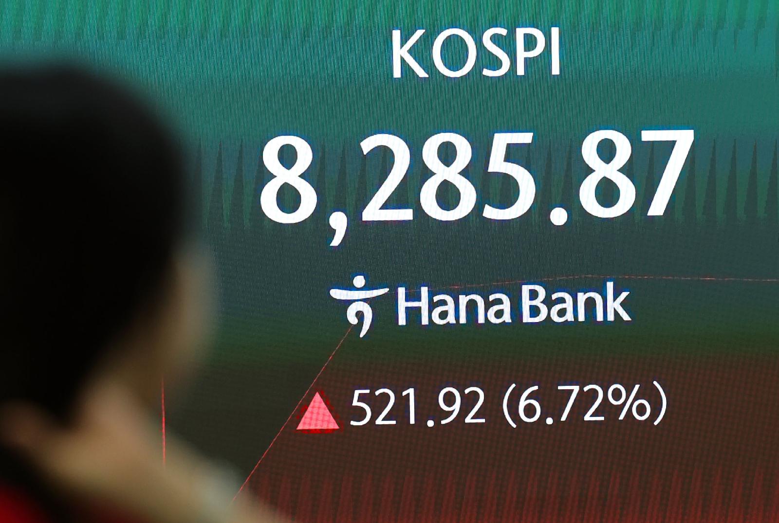코스피 장 초반 7%대 급등, 삼성전자 12% 뛰며 매수 사이드카 발동