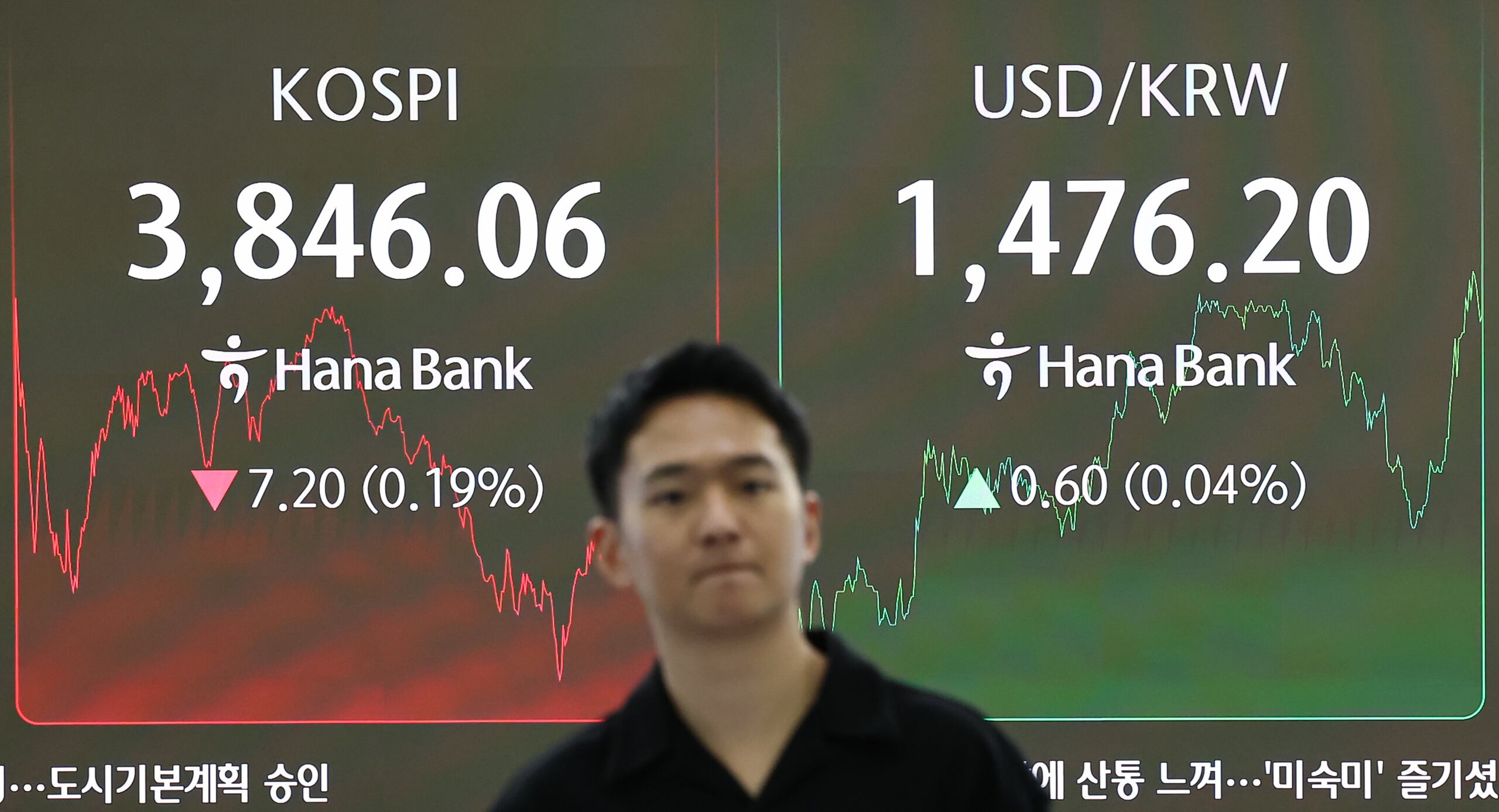 코스피 외국인 보유 비중 39.57%, 시총 2584조8478억원