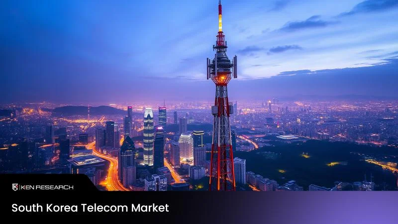 South Korea Telecom Market - Ken Research Stated the Sector Valued at ...