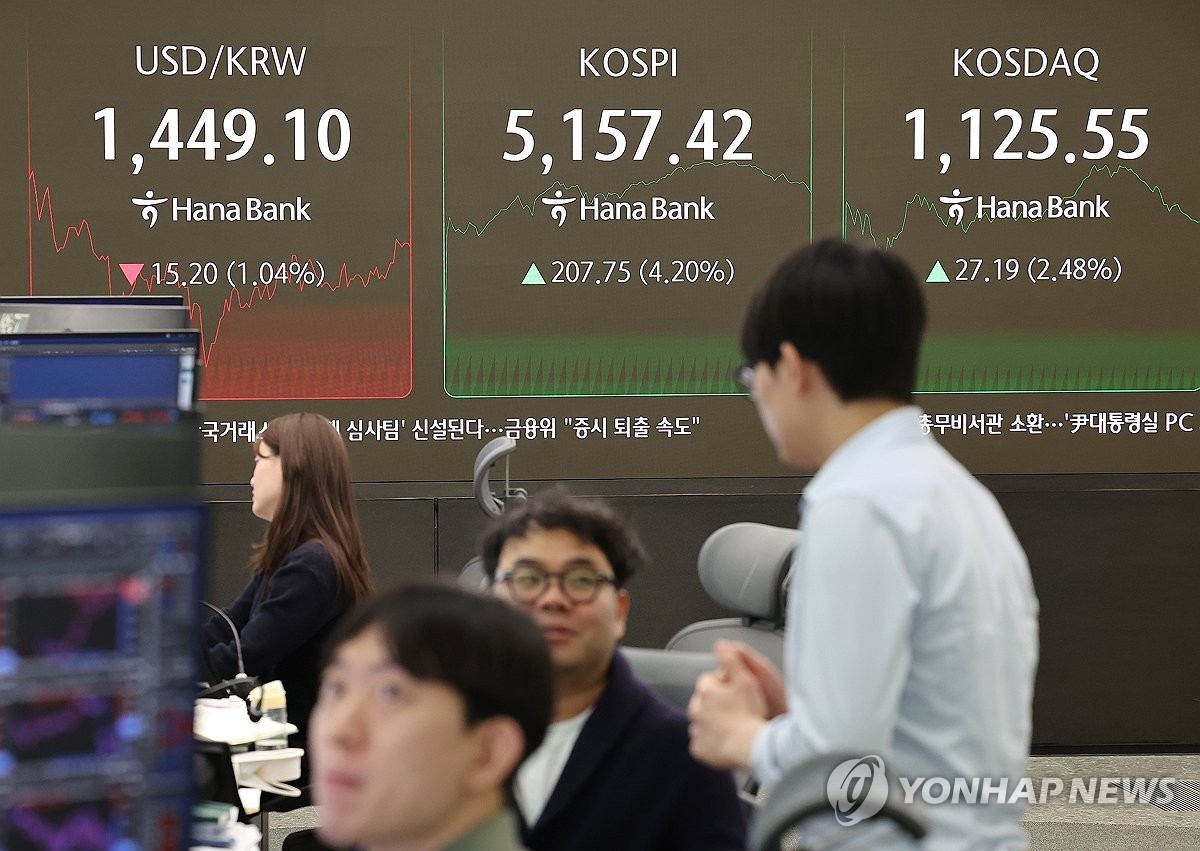 코스피 4%대 급락에 사이드카 잇따라 발동