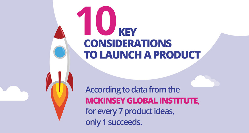 Infographic: 10 Key Considerations Before a New Product Launch