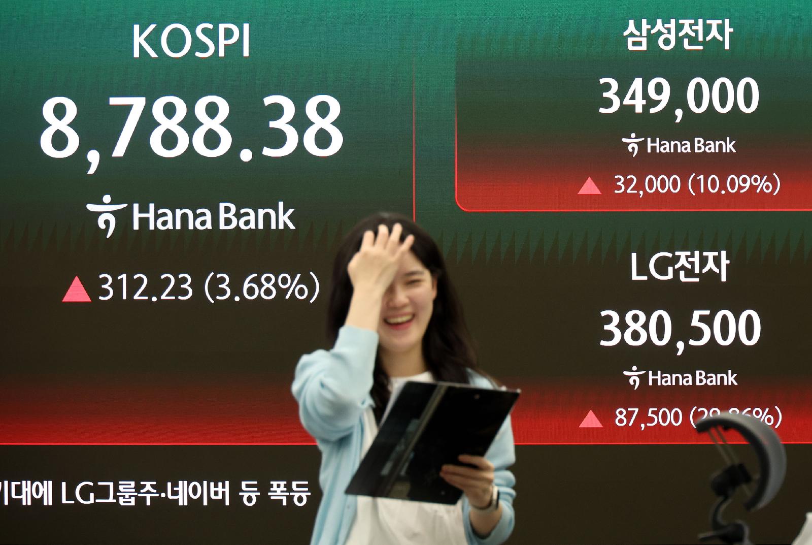 코스피 시가총액 7,000조 돌파, 8,900선 재돌파