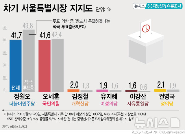 중국 증시, 국제 유가 하락에 반등…창업판 2.84%↑