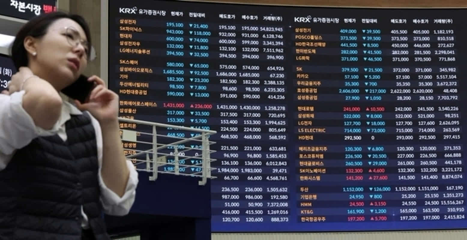 코스피 한 주 7.08% 급락, 개인이 19조 매수