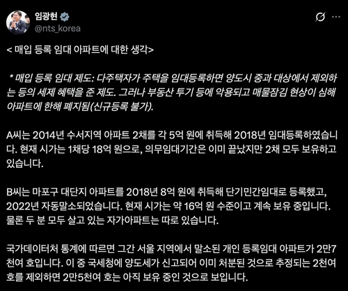 임광현, 등록임대 매도 허용 시 서울 6만8천호 공급