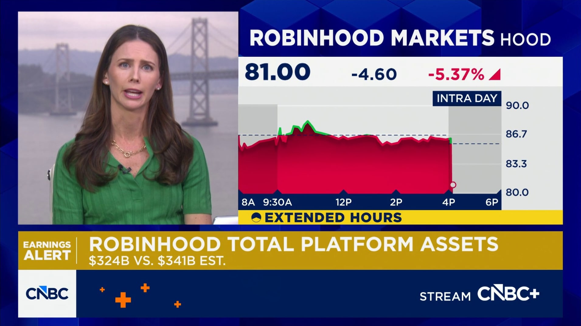 Robinhood posts revenue miss, EPS beat in Q4 earnings report