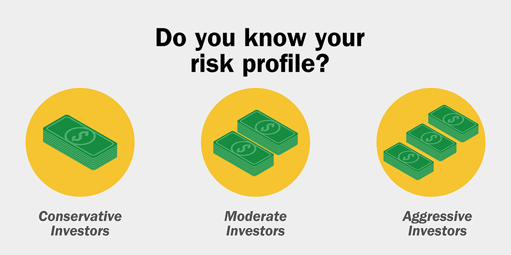 Portfolio creation and asset allocation