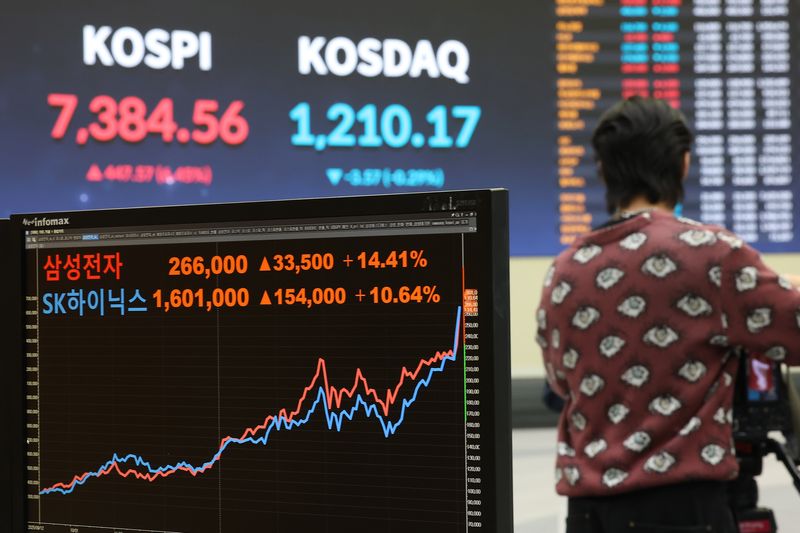 하나證 경고: SK하이닉스가 삼성전자 시총 넘으면 매도 신호