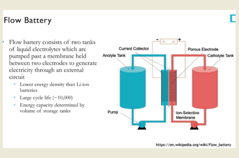 Flow Batteries Are Our Future Hope Here's Why - News about Energy Storage, Batteries, Clim