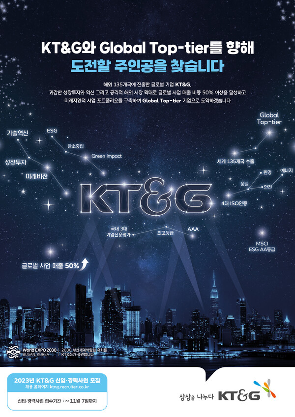 한화시스템 목표가 12만원 제시·KT&G는 주주환원 강조