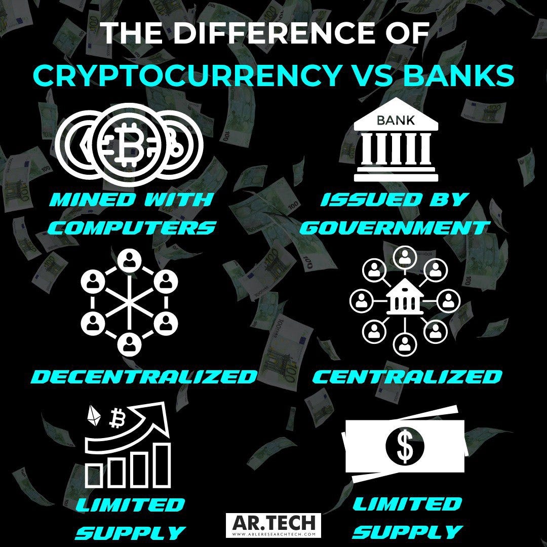 The differences between cryptocurrency and traditional banking can be ...