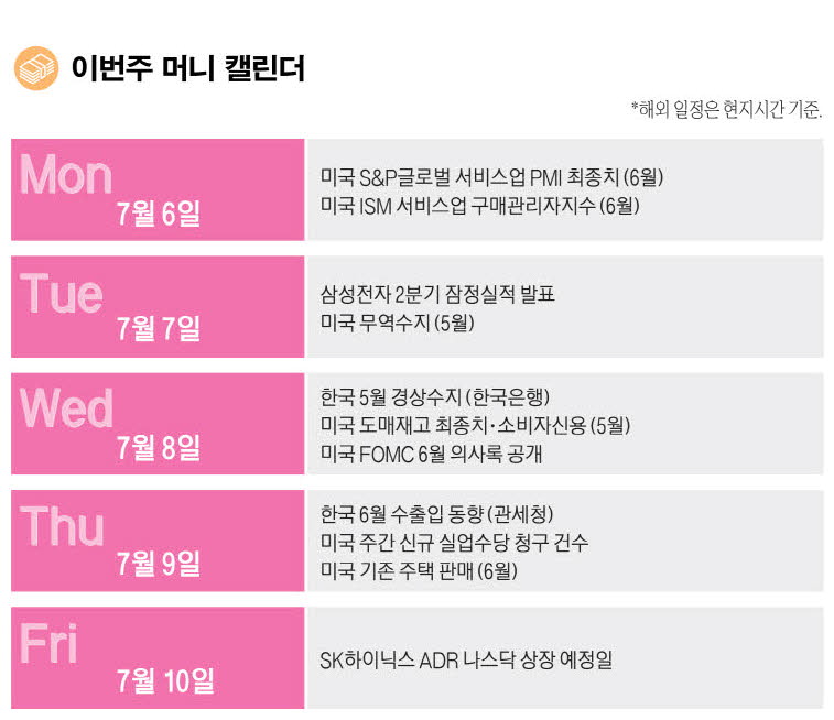 이번 주 신규상장 1곳, 머니 캘린더 공개