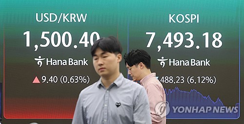 코스피 7,500선 아래, 증권주 한 주 11% 하락