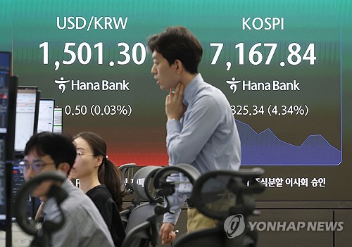 외국인 3조 원 매도, 코스피 7200선 내줘