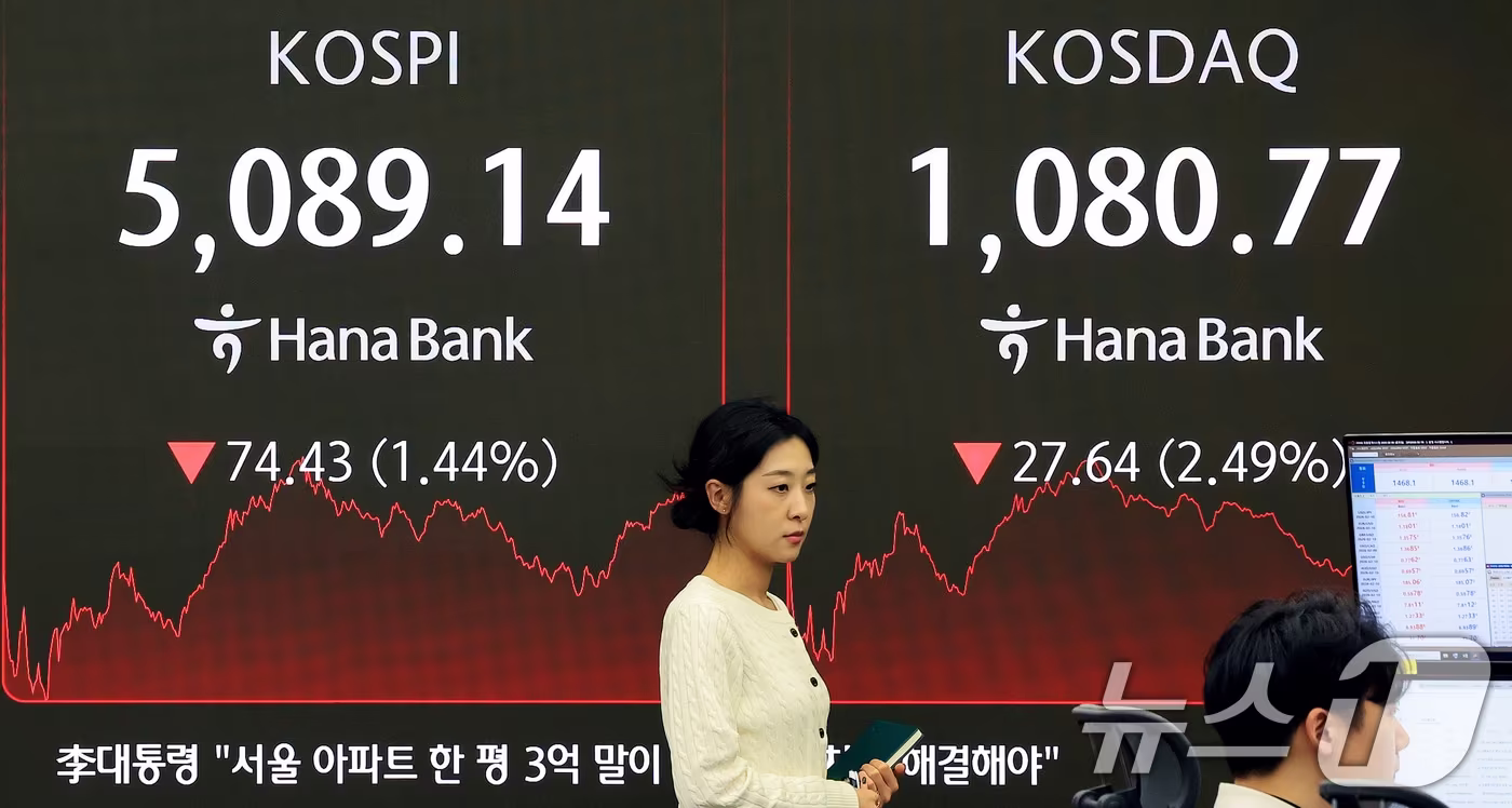 코스피 7,510선 마감, 삼성전자 반등에 변동성 커졌다