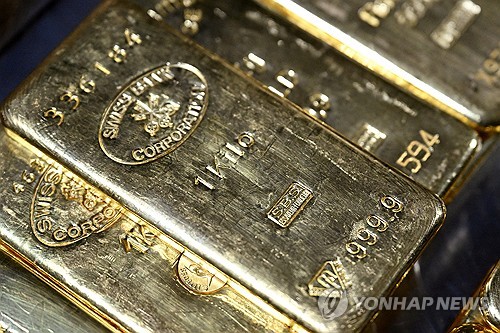 국제 금값 1트로이온스당 4,040.60달러, 4,000달러선서 지지