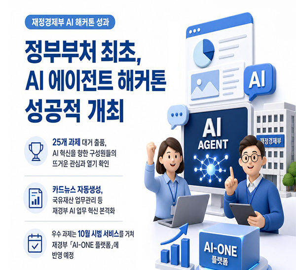 7월 1일 경제 일정: 재정·조달·국제금융 핵심 회의