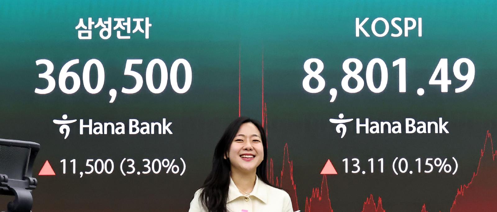 골드만삭스, 코스피 목표 1만2000으로 상향