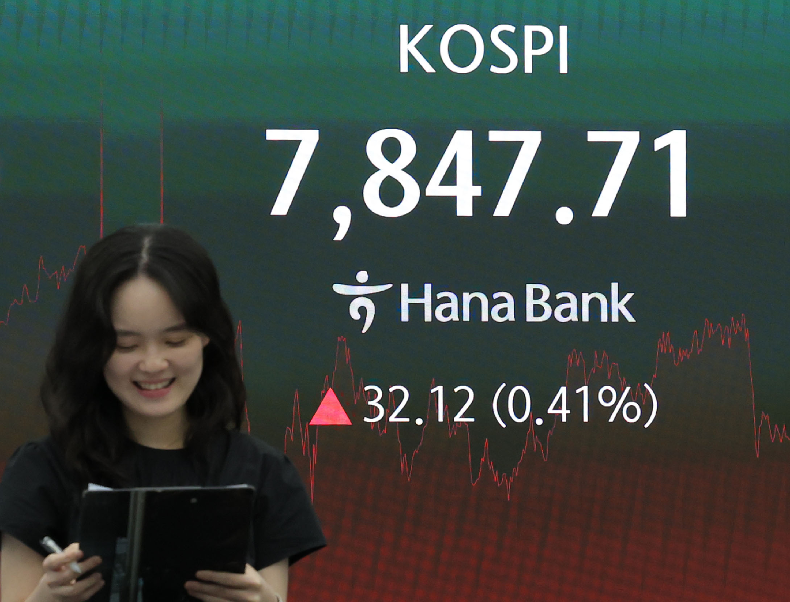엔비디아 발언에 반등한 코스피, 이번 주 금통위·연준이 8,000선 관건
