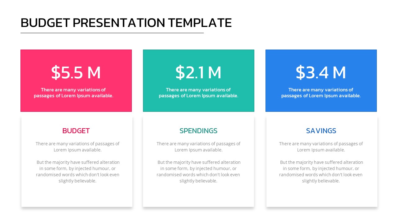 Best Annual Report PowerPoint Presentation Templates - SlideKit