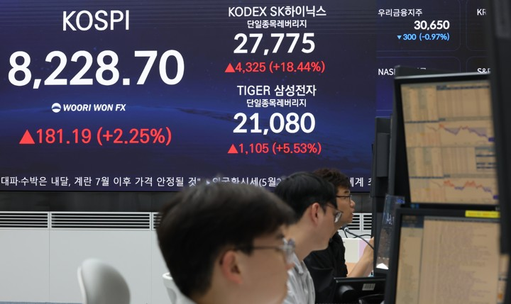 코스피 사상 첫 8,200 돌파, 삼성·SK하이닉스 쏠림 심화