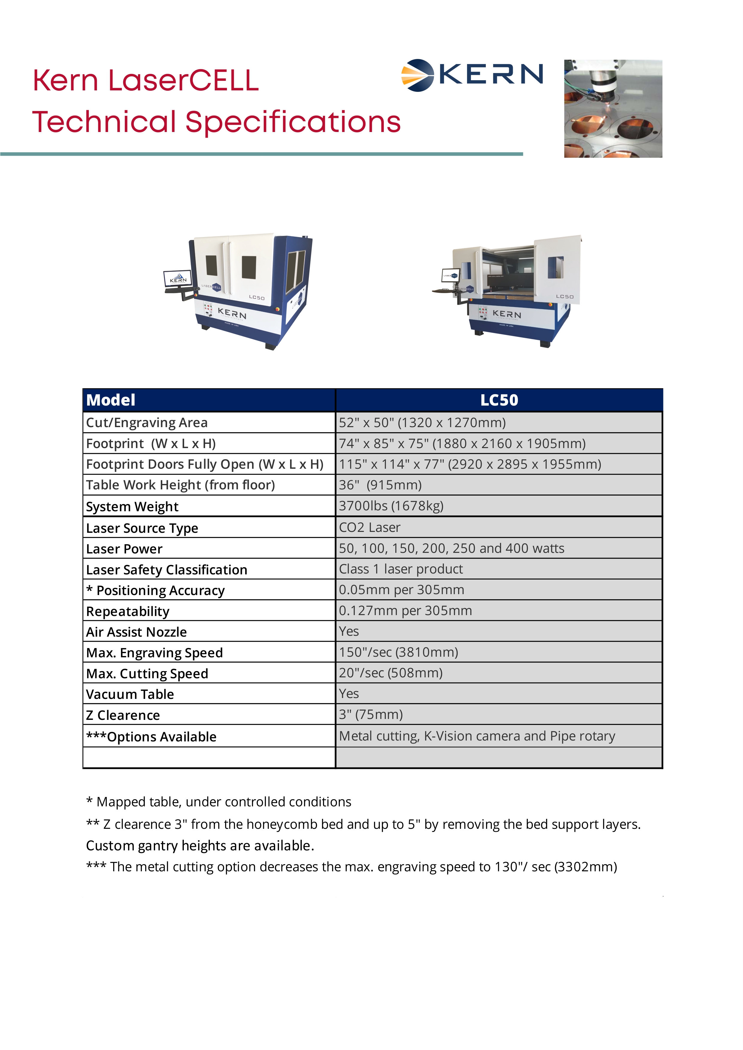 Kern Lasers - Lasercell - CSI Manufacturing Limited