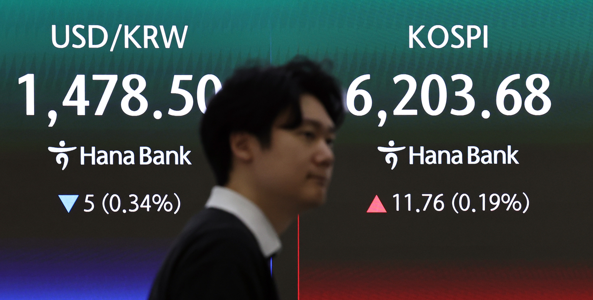 Japanese Investors to "Expand Korean Treasury Bond Investments Through ...