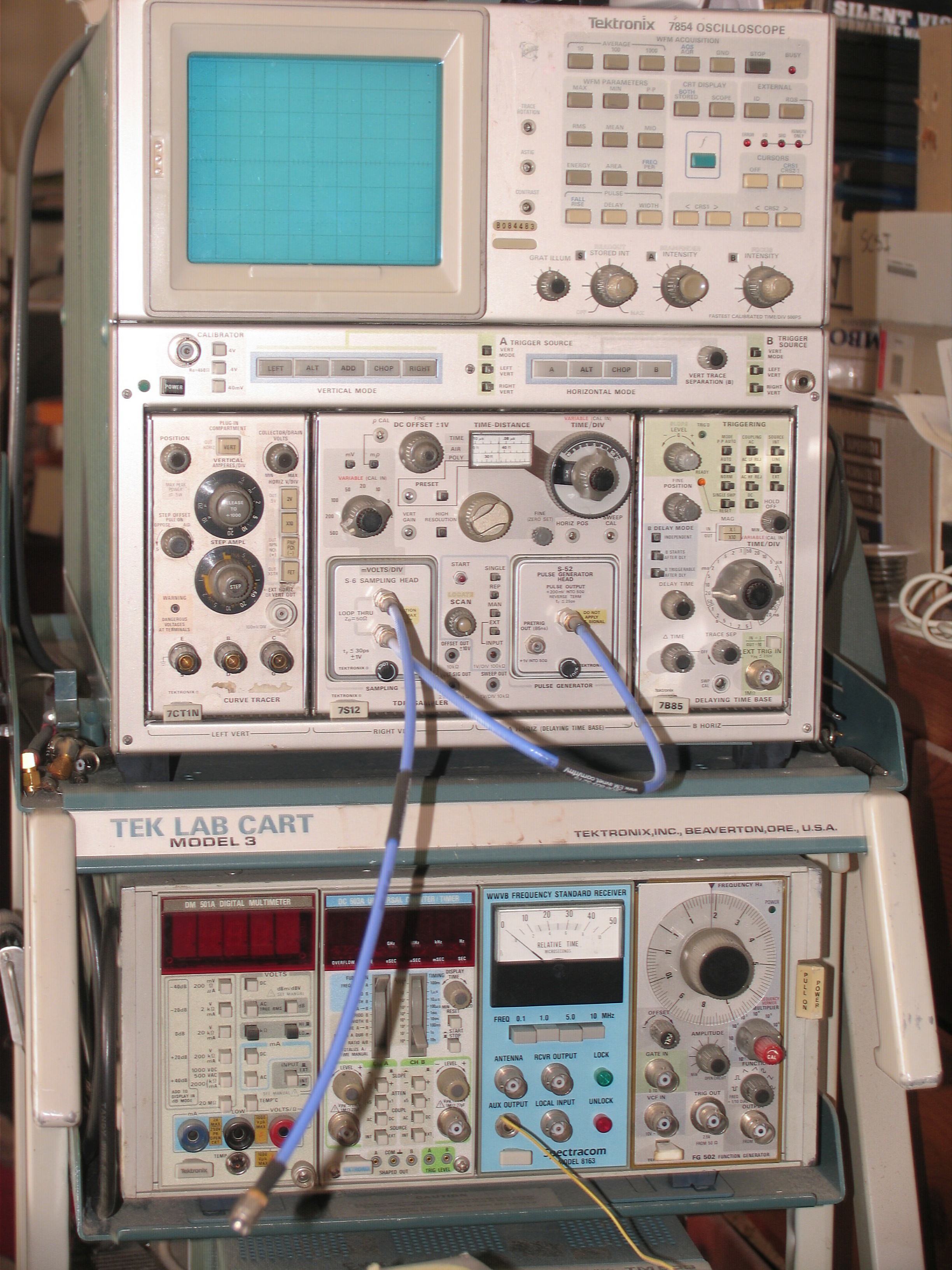 Electronic test equipment - Wikipedia