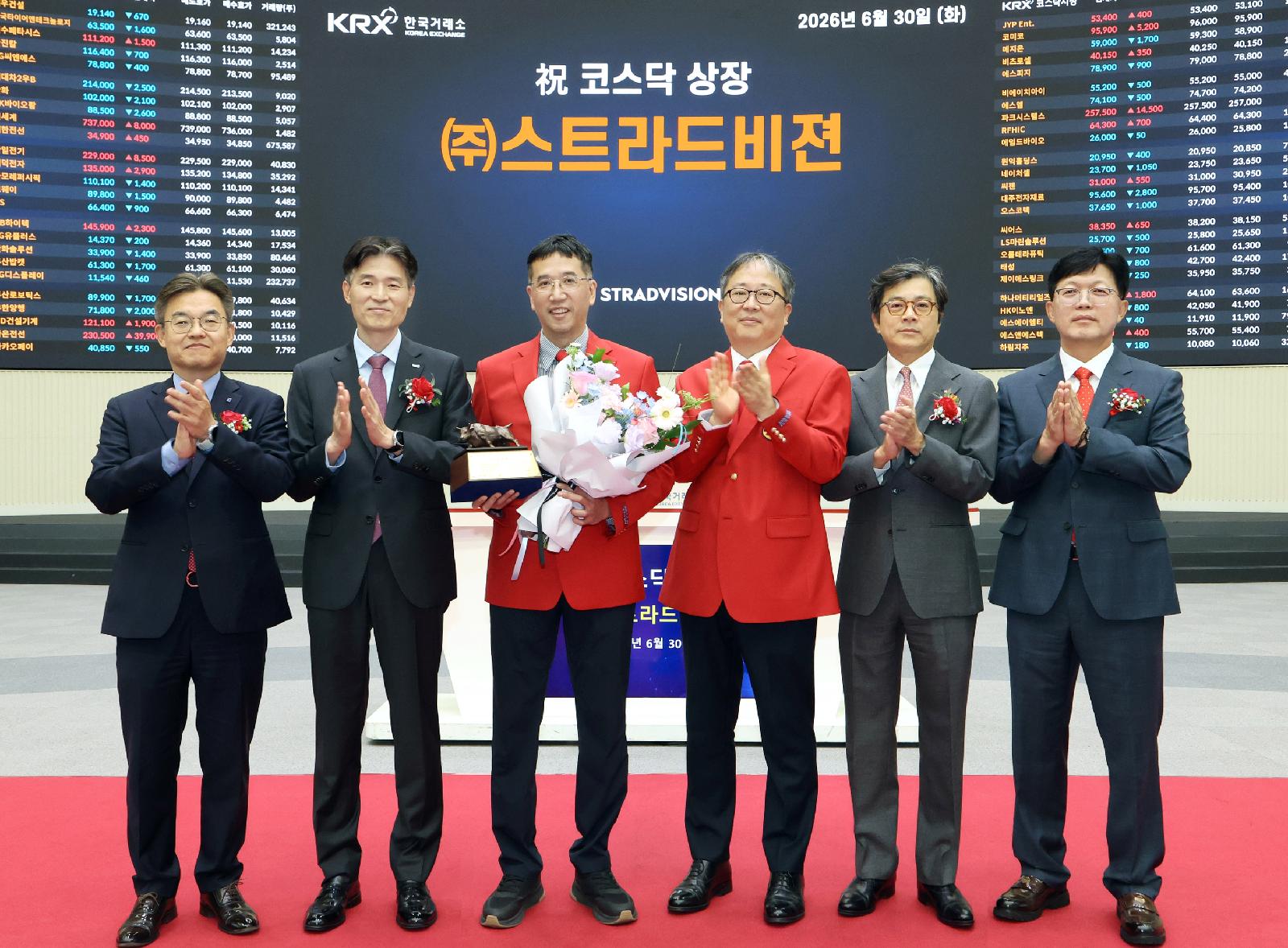 코스닥 916.18 마감·거래량 두 달 만에 반토막, R&D 0% 기업도 4곳 중 1곳