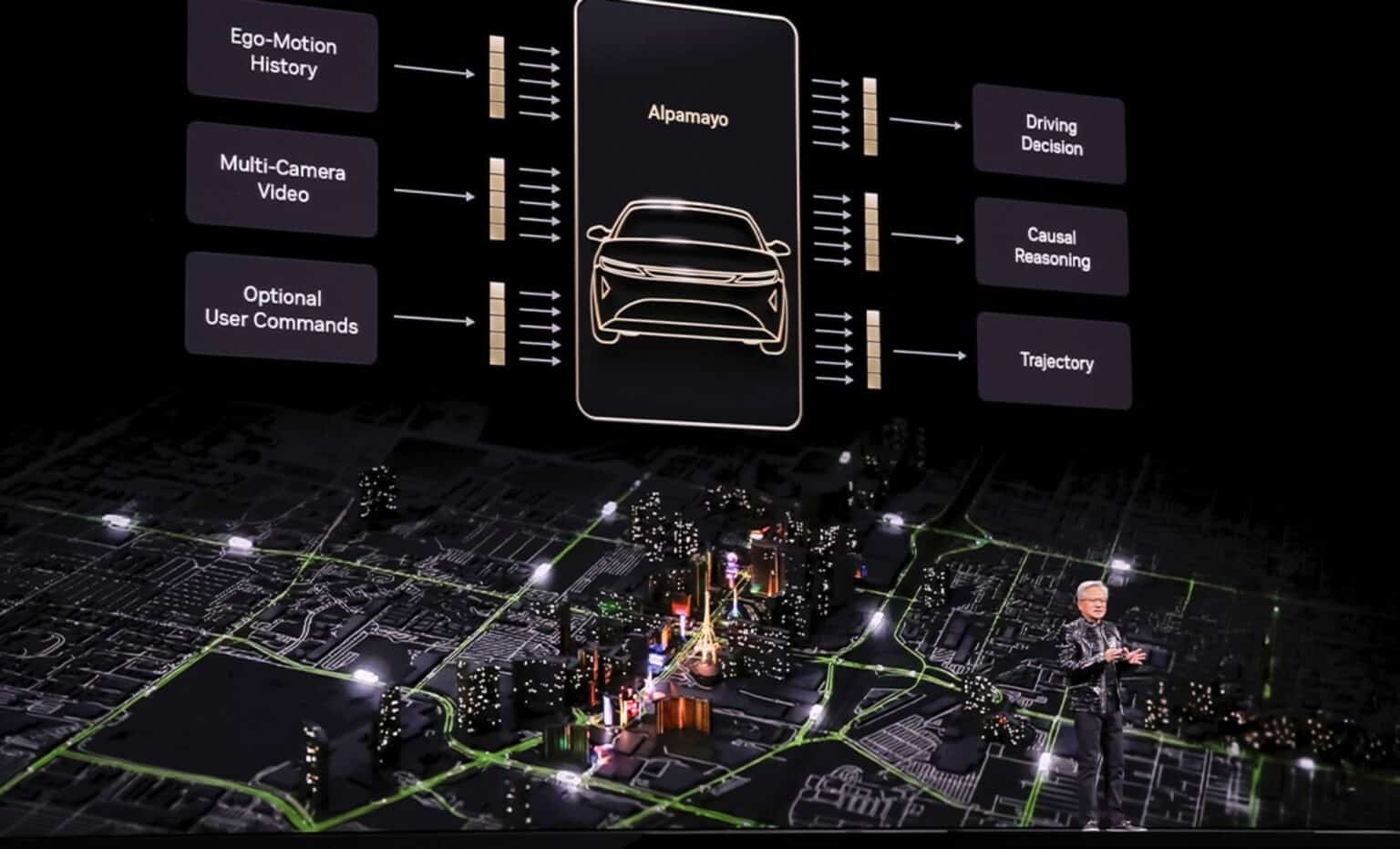 This Nvidia Tech Could Redefine What 'Autonomous' Really Means