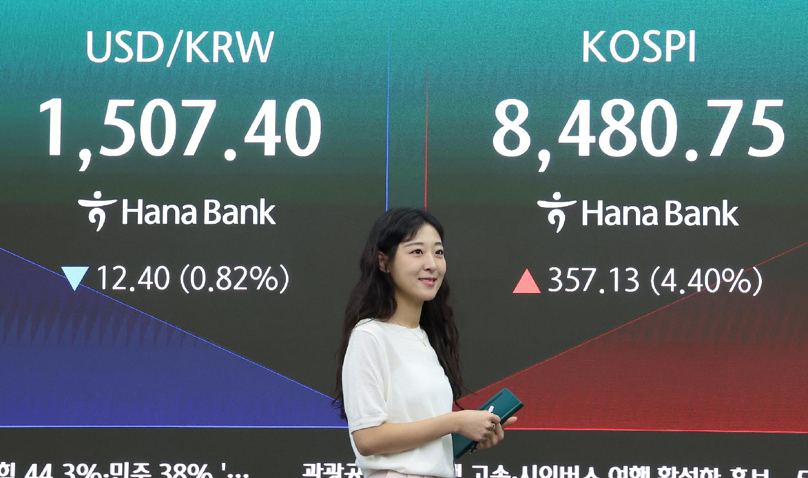 미·이란 종전 합의에 원화 장중 1,504원·비트코인 상승