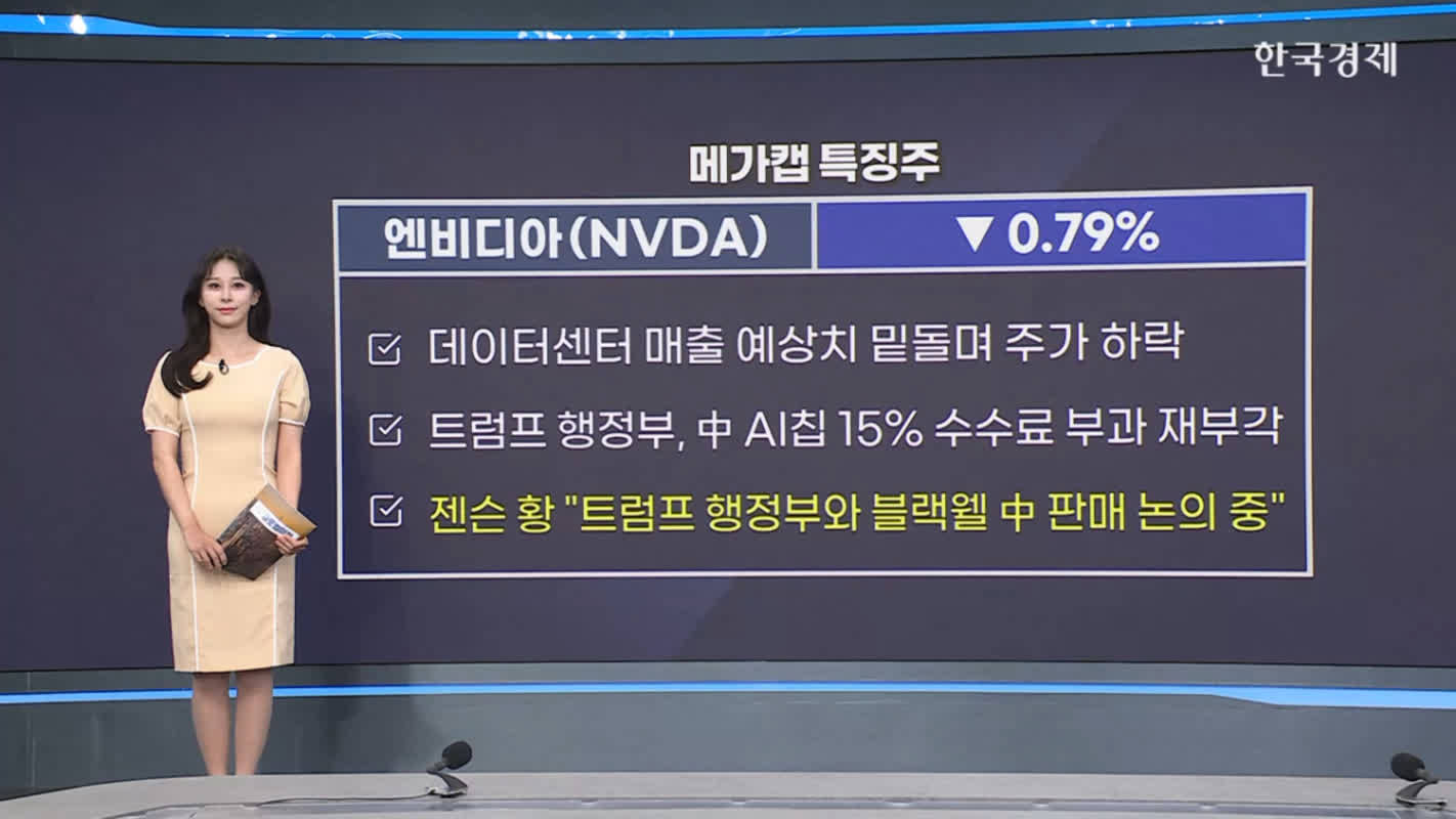 기업공개(IPO) 급감, 6월3일까지 15건·공모액 약 7억 달러