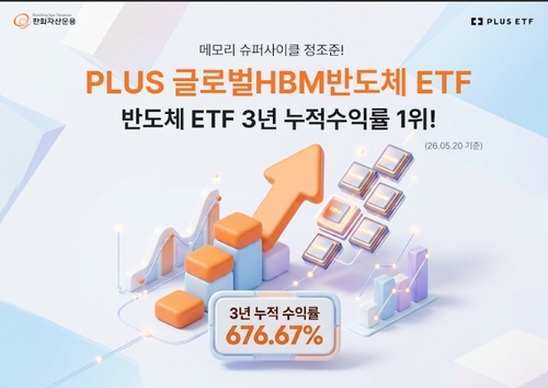 PLUS 글로벌HBM반도체 ETF 3년 수익률 676.67% 기록