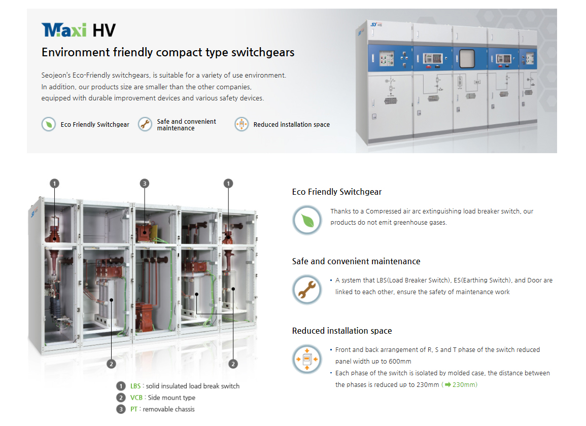 Environment Friendly Compact type Switchgears SJE-A-R,SJE-B-R by ...