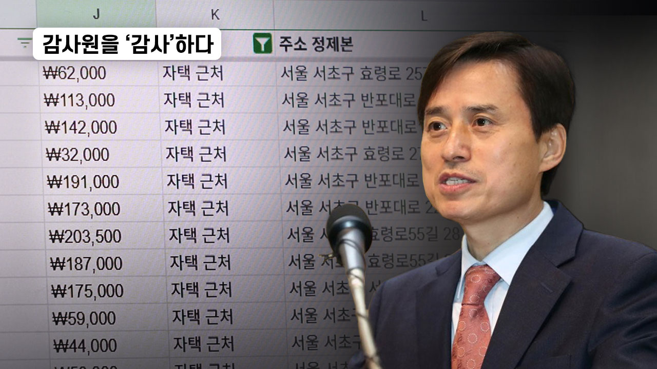 국세감면 80조 시대, 예정처는 미식 총량통제 도입을 제안
