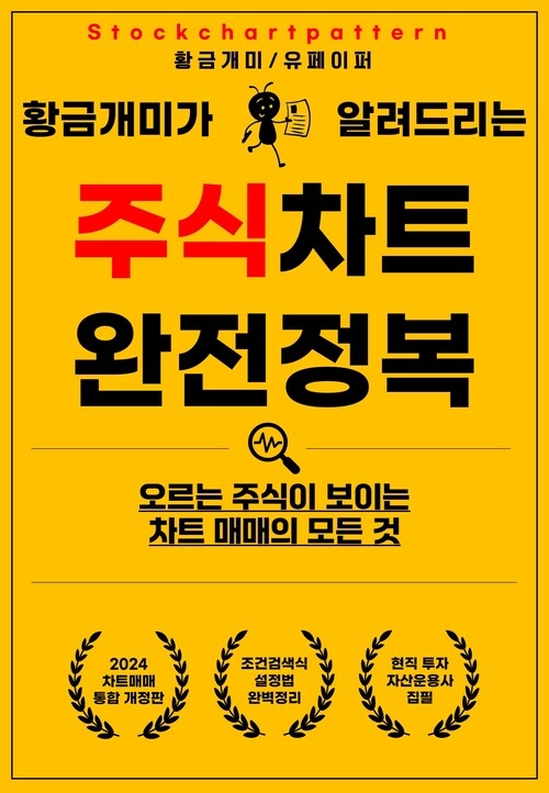 프리마켓 급등에 샀더니 LG전자 -25% 손실