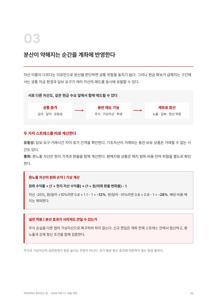 분산이 약해지는 순간 이해하기의 실제 PDF 본문